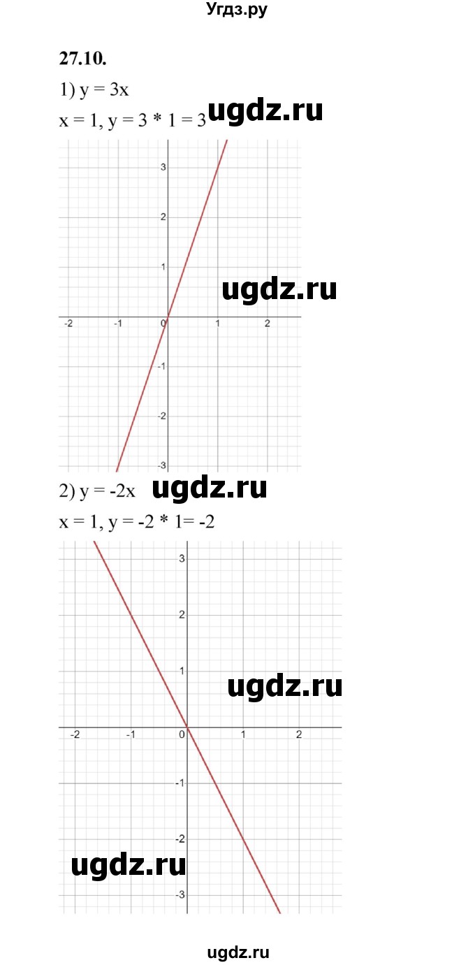 ГДЗ (Решебник к учебнику 2022) по алгебре 7 класс Мерзляк А.Г. / § 27 / 27.10