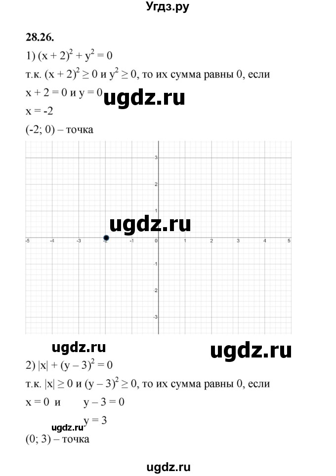 ГДЗ (Решебник к учебнику 2022) по алгебре 7 класс Мерзляк А.Г. / § 28 / 28.26