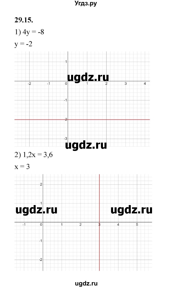 ГДЗ (Решебник к учебнику 2022) по алгебре 7 класс Мерзляк А.Г. / § 29 / 29.15