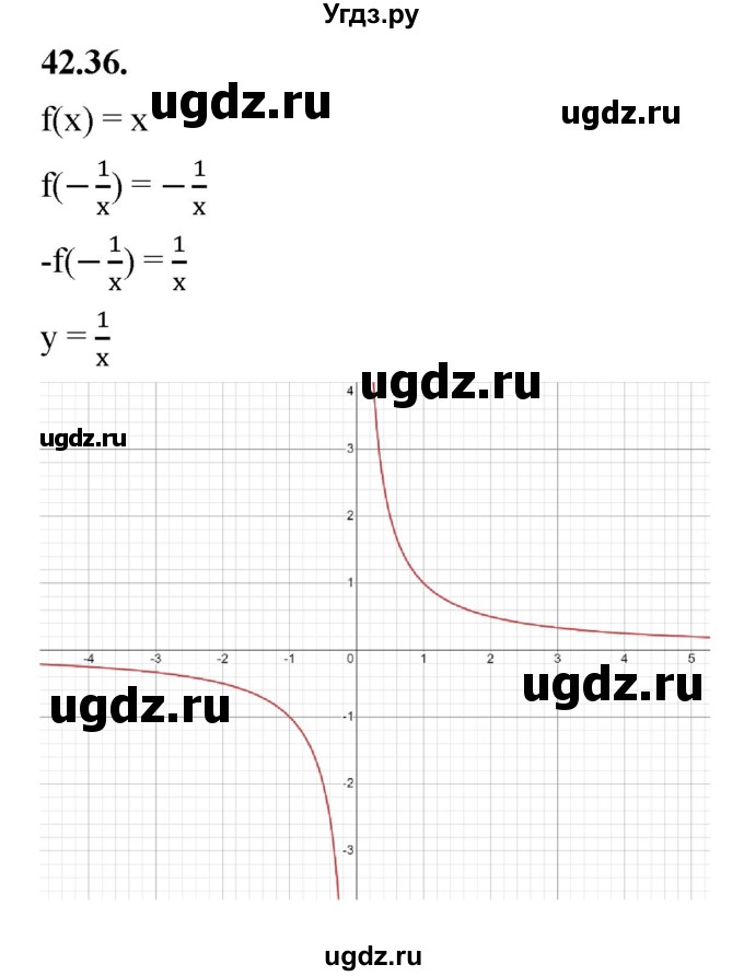 ГДЗ (Решебник к учебнику 2022) по алгебре 7 класс Мерзляк А.Г. / § 42 / 42.36