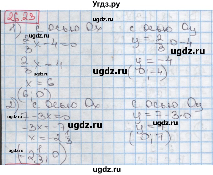 ГДЗ (Решебник к учебнику 2016) по алгебре 7 класс Мерзляк А.Г. / § 26 / 26.23