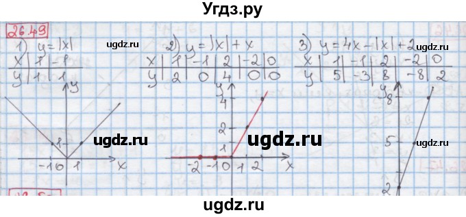 ГДЗ (Решебник к учебнику 2016) по алгебре 7 класс Мерзляк А.Г. / § 26 / 26.49