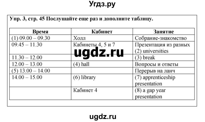 ГДЗ (Решебник) по английскому языку 9 класс (рабочая тетрадь) Комарова Ю.А. / страница номер / 45(продолжение 2)