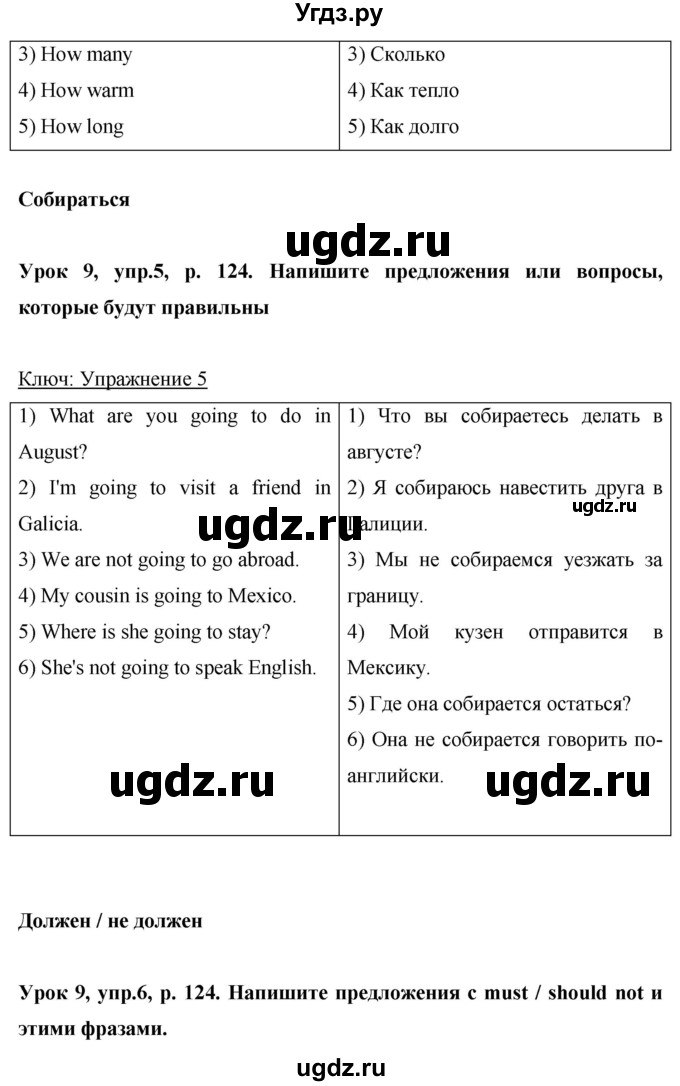 ГДЗ (Решебник) по английскому языку 6 класс Комарова Ю.А. / страница номер / 124(продолжение 4)