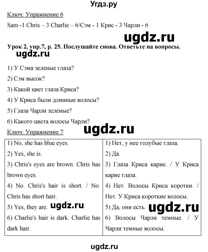 ГДЗ (Решебник) по английскому языку 6 класс Комарова Ю.А. / страница номер / 25(продолжение 4)