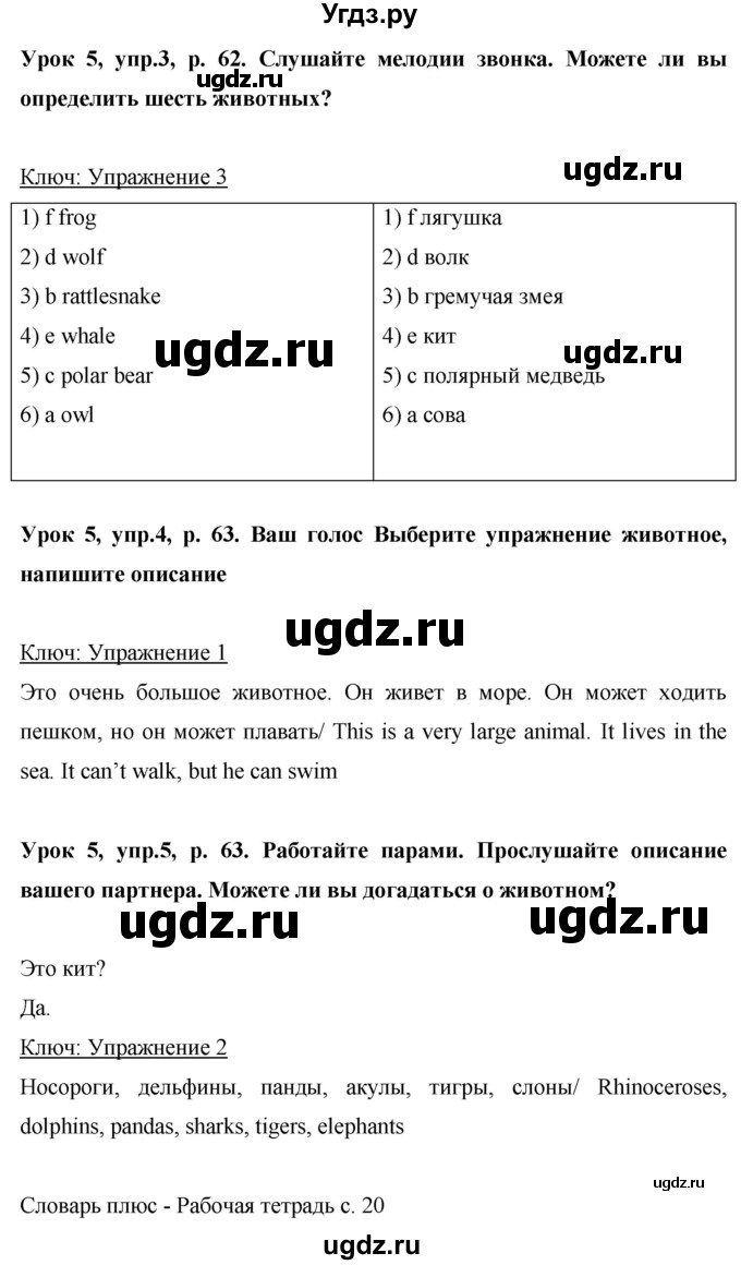 ГДЗ (Решебник) по английскому языку 6 класс Комарова Ю.А. / страница номер / 62(продолжение 2)