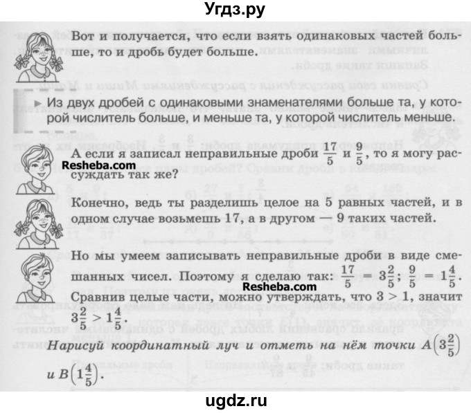 ГДЗ (Учебник) по математике 5 класс Истомина Н.Б. / упражнение номер / 667(продолжение 2)