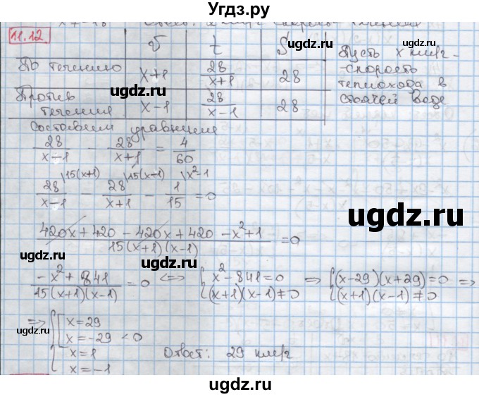 ГДЗ (Решебник) по алгебре 8 класс Мерзляк А.Г. / § 11 / 11.12