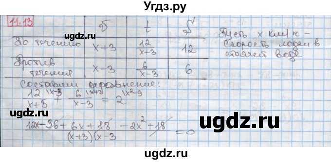 ГДЗ (Решебник) по алгебре 8 класс Мерзляк А.Г. / § 11 / 11.13