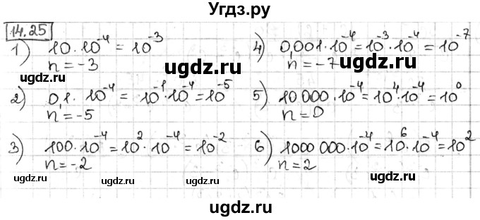ГДЗ (Решебник) по алгебре 8 класс Мерзляк А.Г. / § 14 / 14.25