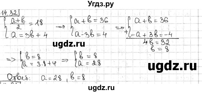 ГДЗ (Решебник) по алгебре 8 класс Мерзляк А.Г. / § 14 / 14.32
