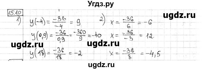 ГДЗ (Решебник) по алгебре 8 класс Мерзляк А.Г. / § 15 / 15.10