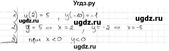 ГДЗ (Решебник) по алгебре 8 класс Мерзляк А.Г. / § 15 / 15.12(продолжение 2)