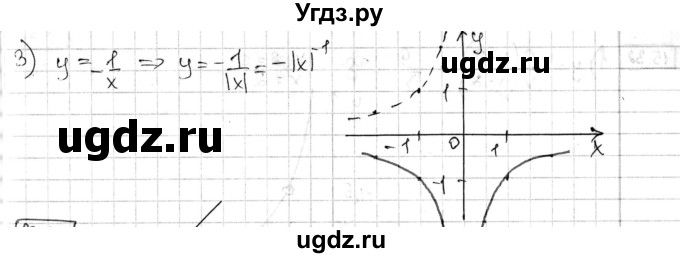 ГДЗ (Решебник) по алгебре 8 класс Мерзляк А.Г. / § 15 / 15.29(продолжение 2)