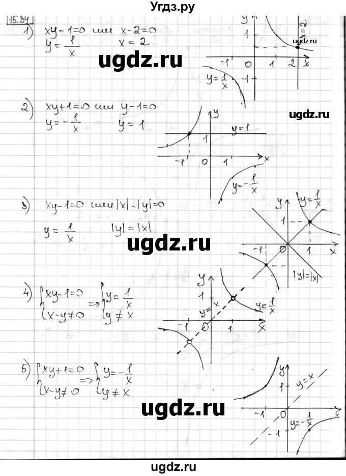 ГДЗ (Решебник) по алгебре 8 класс Мерзляк А.Г. / § 15 / 15.34