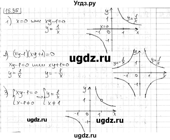 ГДЗ (Решебник) по алгебре 8 класс Мерзляк А.Г. / § 15 / 15.35