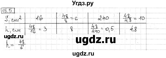 ГДЗ (Решебник) по алгебре 8 класс Мерзляк А.Г. / § 15 / 15.5
