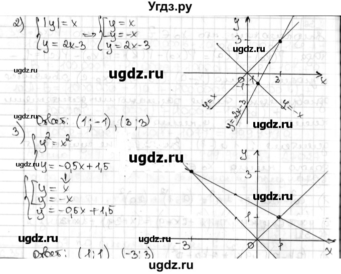 ГДЗ (Решебник) по алгебре 8 класс Мерзляк А.Г. / § 16 / 16.39(продолжение 2)