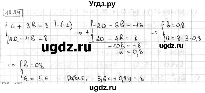 ГДЗ (Решебник) по алгебре 8 класс Мерзляк А.Г. / § 18 / 18.24