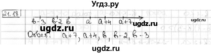 ГДЗ (Решебник) по алгебре 8 класс Мерзляк А.Г. / § 21 / 21.18