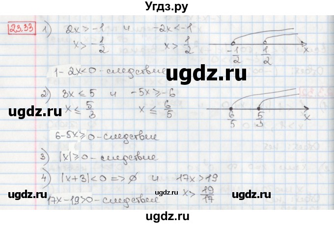 ГДЗ (Решебник) по алгебре 8 класс Мерзляк А.Г. / § 23 / 23.33