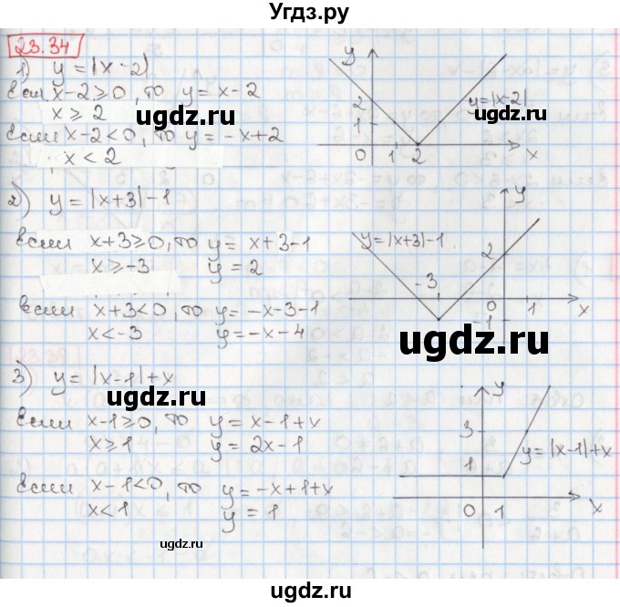 ГДЗ (Решебник) по алгебре 8 класс Мерзляк А.Г. / § 23 / 23.34