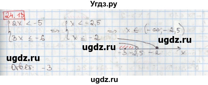 ГДЗ (Решебник) по алгебре 8 класс Мерзляк А.Г. / § 24 / 24.13