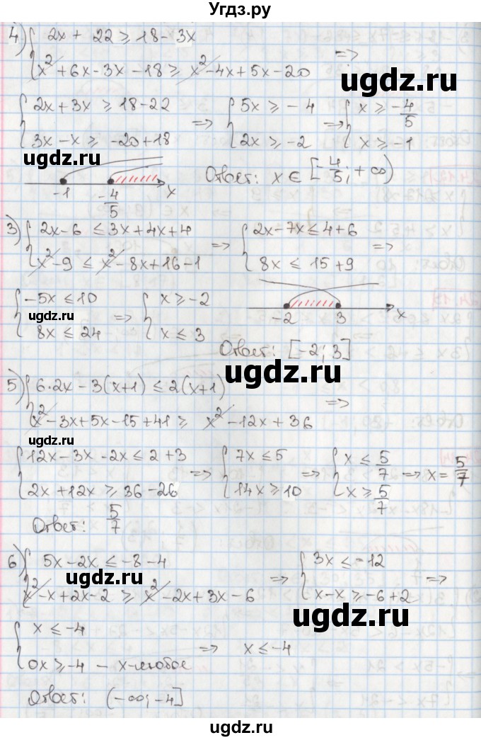 ГДЗ (Решебник) по алгебре 8 класс Мерзляк А.Г. / § 24 / 24.14(продолжение 2)