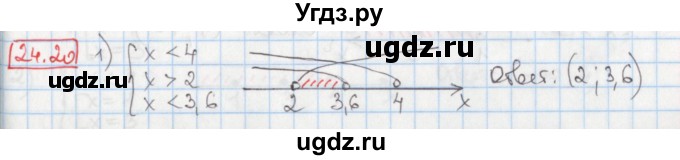 ГДЗ (Решебник) по алгебре 8 класс Мерзляк А.Г. / § 24 / 24.20