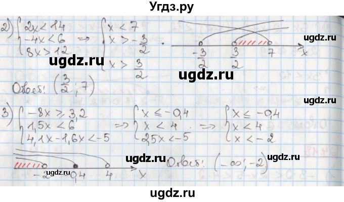 ГДЗ (Решебник) по алгебре 8 класс Мерзляк А.Г. / § 24 / 24.20(продолжение 2)