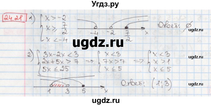 ГДЗ (Решебник) по алгебре 8 класс Мерзляк А.Г. / § 24 / 24.21