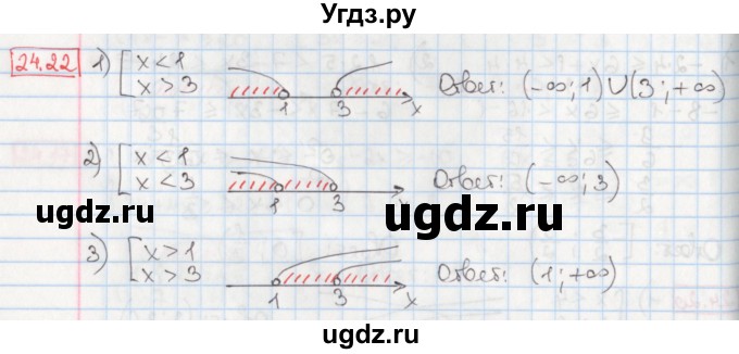 ГДЗ (Решебник) по алгебре 8 класс Мерзляк А.Г. / § 24 / 24.22