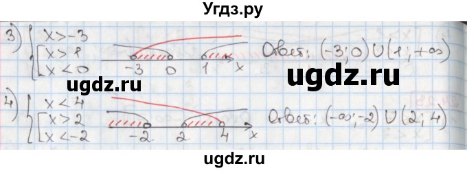 ГДЗ (Решебник) по алгебре 8 класс Мерзляк А.Г. / § 24 / 24.26(продолжение 2)