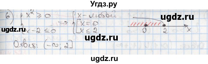 ГДЗ (Решебник) по алгебре 8 класс Мерзляк А.Г. / § 24 / 24.27(продолжение 2)
