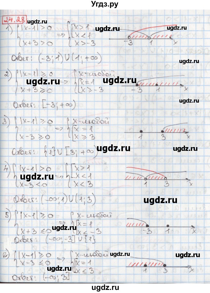 ГДЗ (Решебник) по алгебре 8 класс Мерзляк А.Г. / § 24 / 24.28