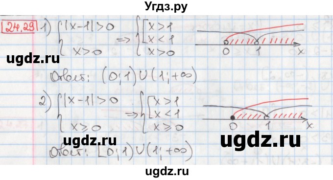 ГДЗ (Решебник) по алгебре 8 класс Мерзляк А.Г. / § 24 / 24.29