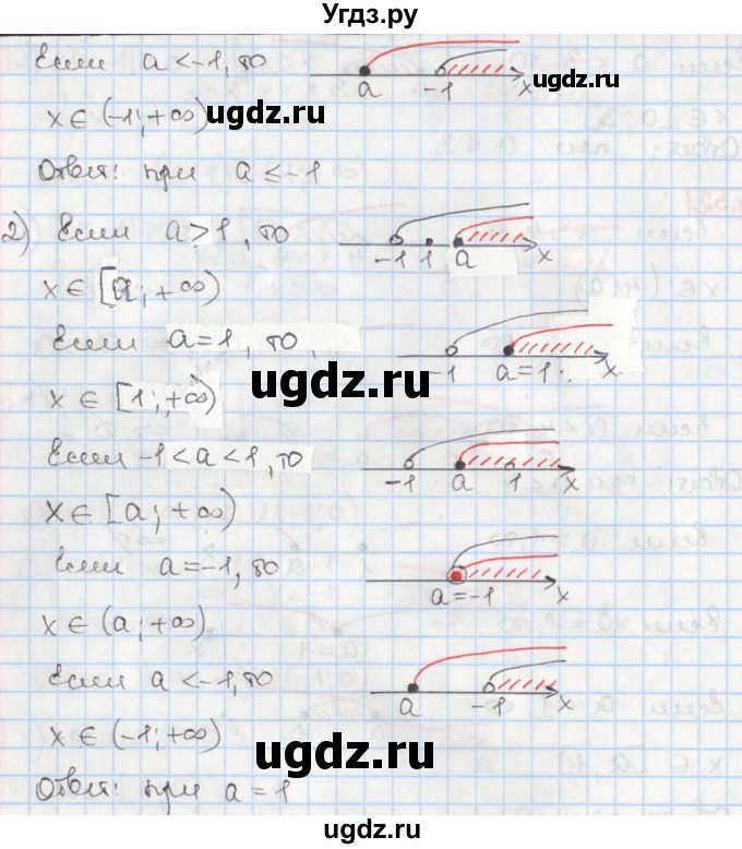 ГДЗ (Решебник) по алгебре 8 класс Мерзляк А.Г. / § 24 / 24.33(продолжение 2)
