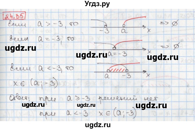 ГДЗ (Решебник) по алгебре 8 класс Мерзляк А.Г. / § 24 / 24.35