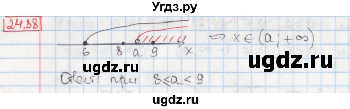 ГДЗ (Решебник) по алгебре 8 класс Мерзляк А.Г. / § 24 / 24.38