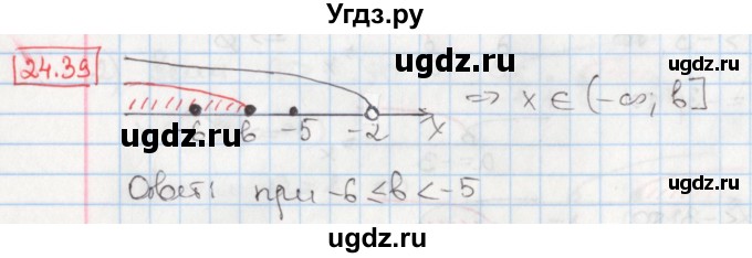ГДЗ (Решебник) по алгебре 8 класс Мерзляк А.Г. / § 24 / 24.39