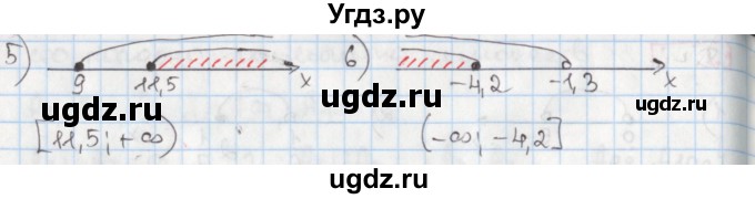 ГДЗ (Решебник) по алгебре 8 класс Мерзляк А.Г. / § 24 / 24.4(продолжение 2)