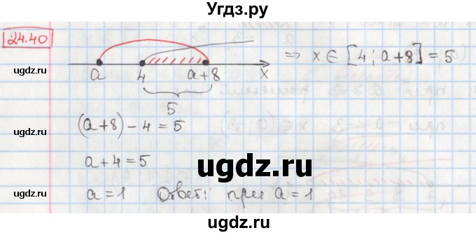 ГДЗ (Решебник) по алгебре 8 класс Мерзляк А.Г. / § 24 / 24.40