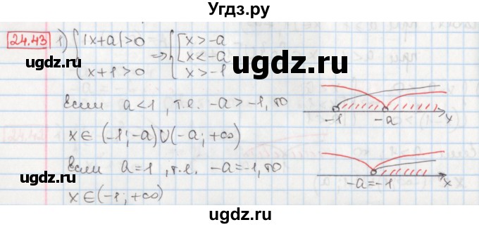 ГДЗ (Решебник) по алгебре 8 класс Мерзляк А.Г. / § 24 / 24.43