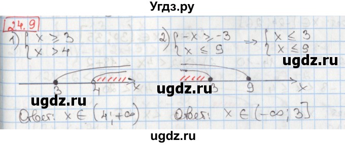 ГДЗ (Решебник) по алгебре 8 класс Мерзляк А.Г. / § 24 / 24.9