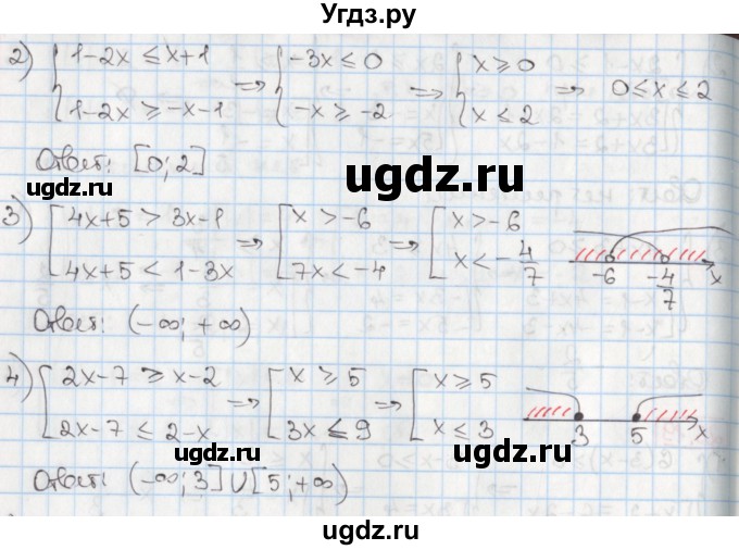 ГДЗ (Решебник) по алгебре 8 класс Мерзляк А.Г. / § 25 / 25.20(продолжение 2)