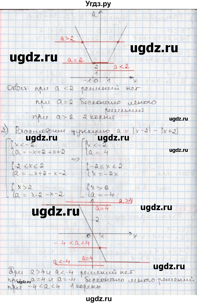 ГДЗ (Решебник) по алгебре 8 класс Мерзляк А.Г. / § 25 / 25.29(продолжение 2)