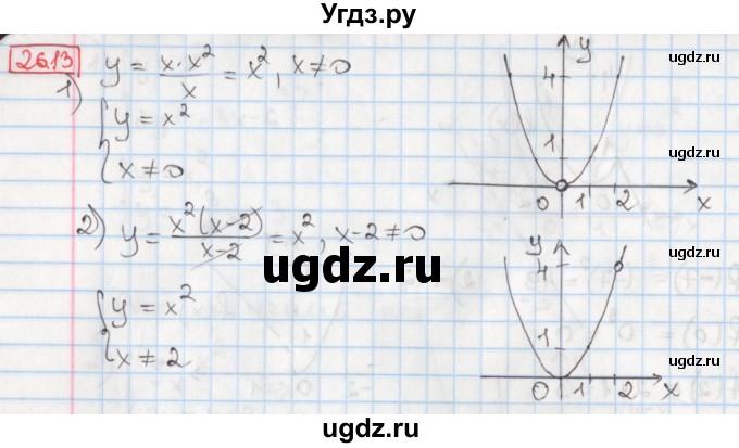 ГДЗ (Решебник) по алгебре 8 класс Мерзляк А.Г. / § 26 / 26.13
