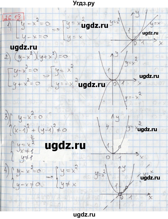 ГДЗ (Решебник) по алгебре 8 класс Мерзляк А.Г. / § 26 / 26.19