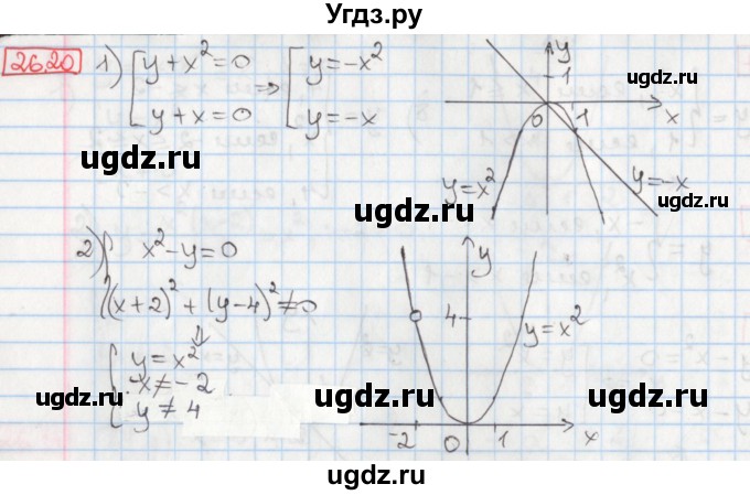 ГДЗ (Решебник) по алгебре 8 класс Мерзляк А.Г. / § 26 / 26.20