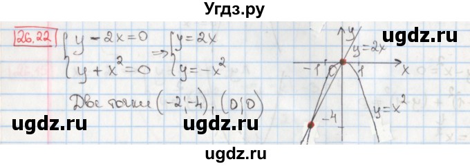 ГДЗ (Решебник) по алгебре 8 класс Мерзляк А.Г. / § 26 / 26.22